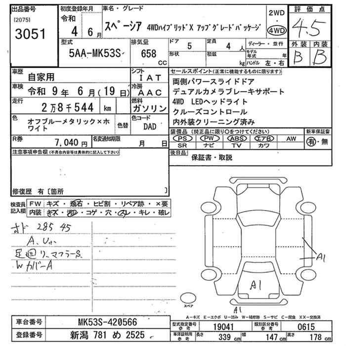 SUZUKI SPACIA