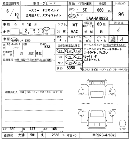 SUZUKI HUSTLER