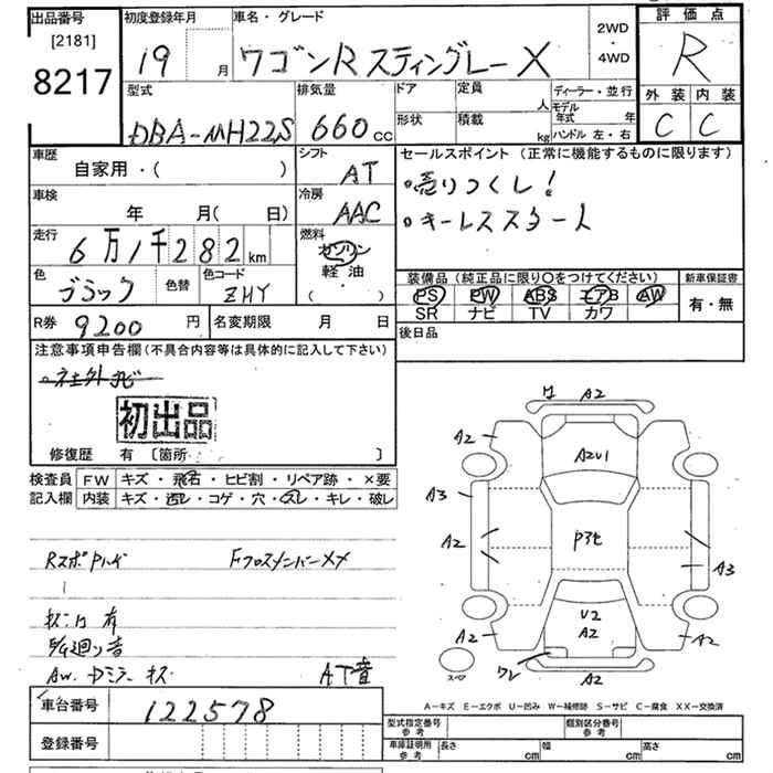 SUZUKI WAGON R