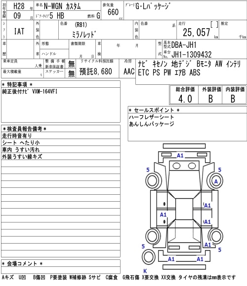 HONDA N-WGN