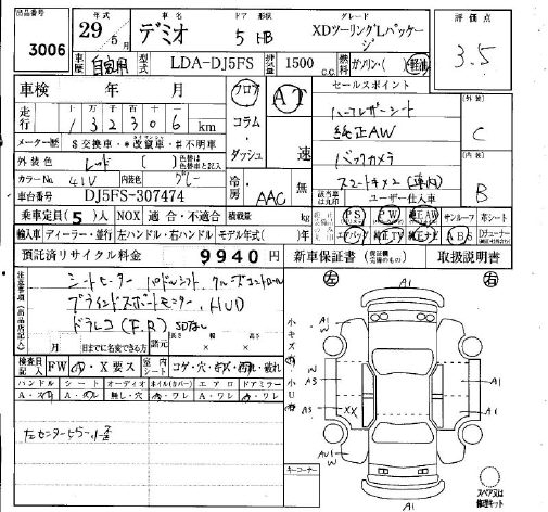 MAZDA DEMIO