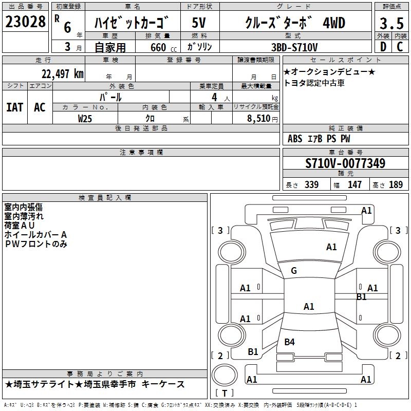 DAIHATSU ATRAI