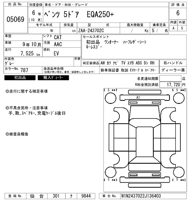 MERCEDES-BENZ EQA