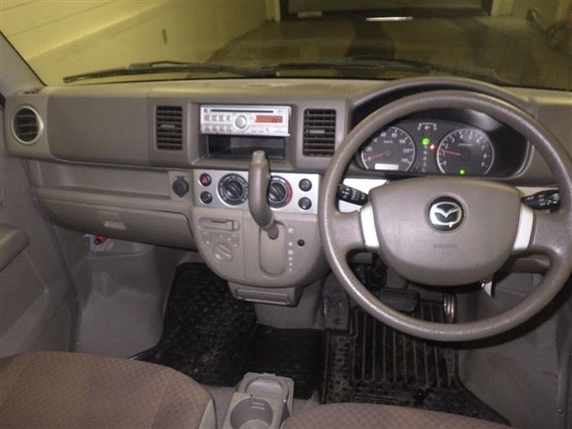 MAZDA SCRUM