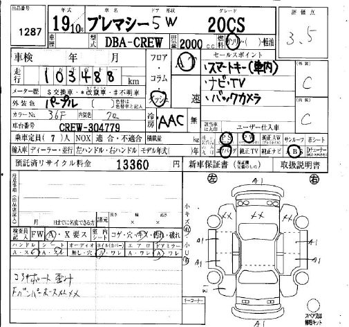 MAZDA PREMACY