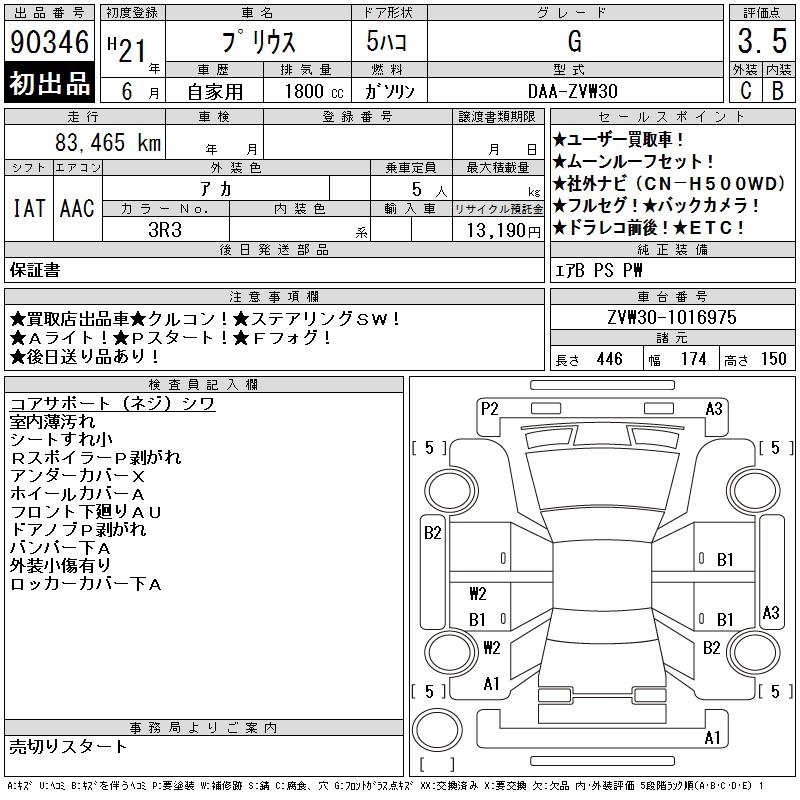 TOYOTA PRIUS