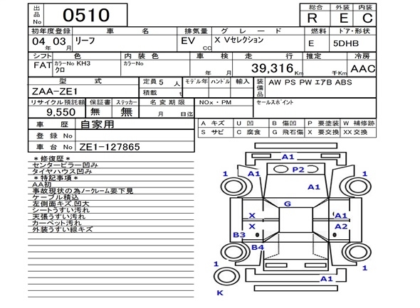 NISSAN LEAF