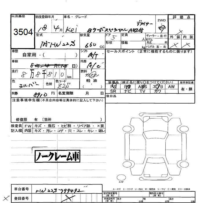 SUZUKI KEI