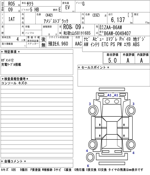 NISSAN SAKURA