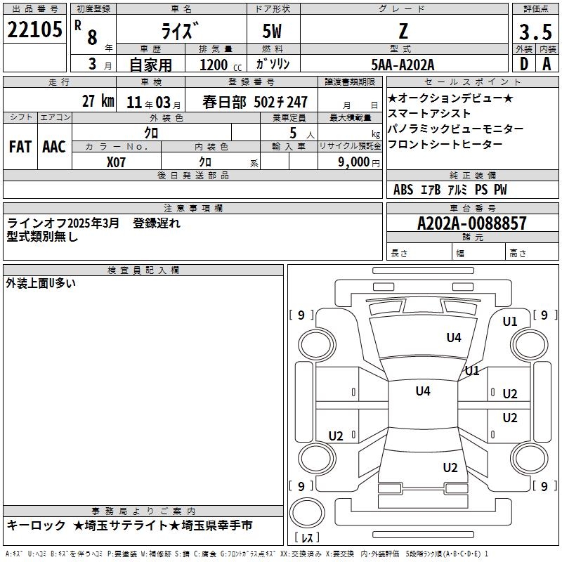 TOYOTA RAIZE
