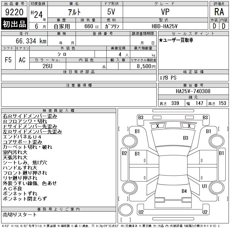 SUZUKI ALTO