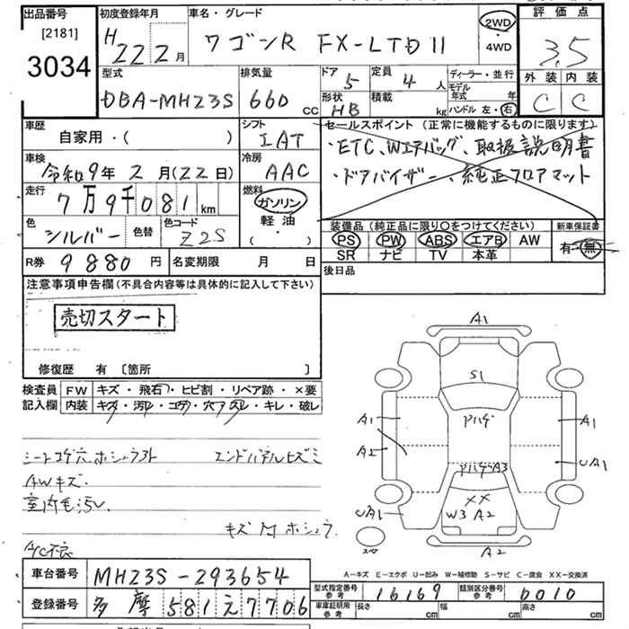 SUZUKI WAGON R