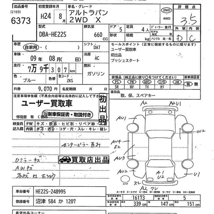 SUZUKI ALTO LAPIN