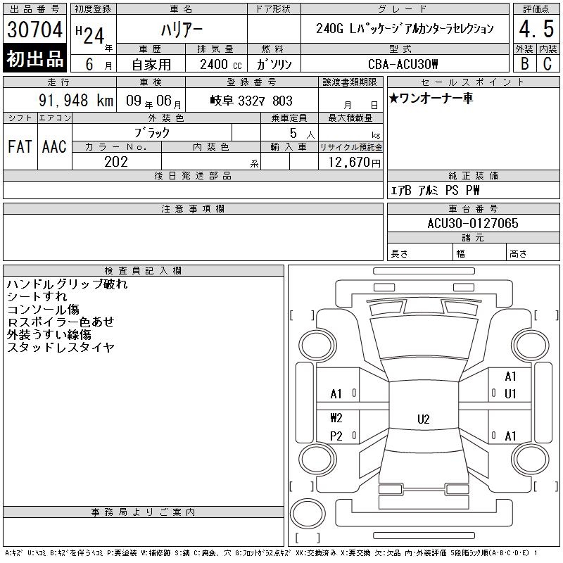 TOYOTA HARRIER
