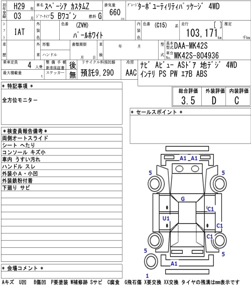 SUZUKI SPACIA