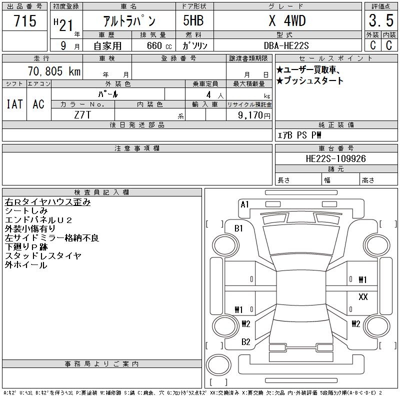 SUZUKI ALTO LAPIN