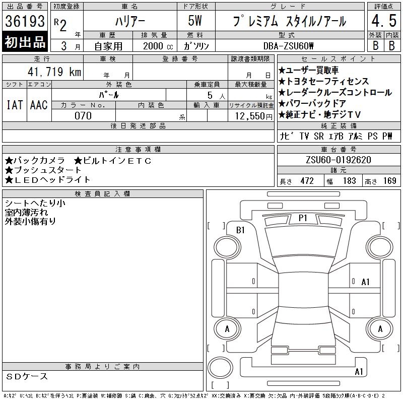 TOYOTA HARRIER