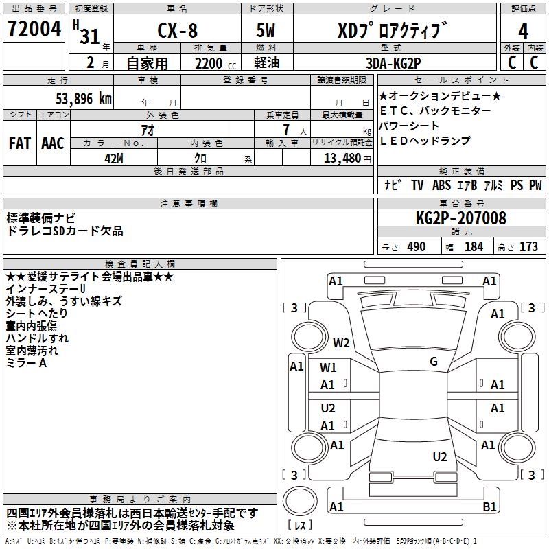 MAZDA CX-8