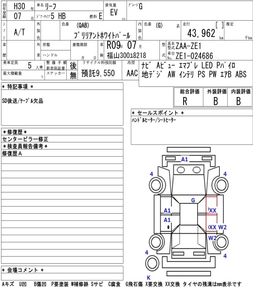 NISSAN LEAF