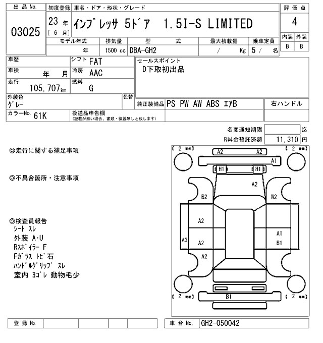 SUBARU IMPREZA