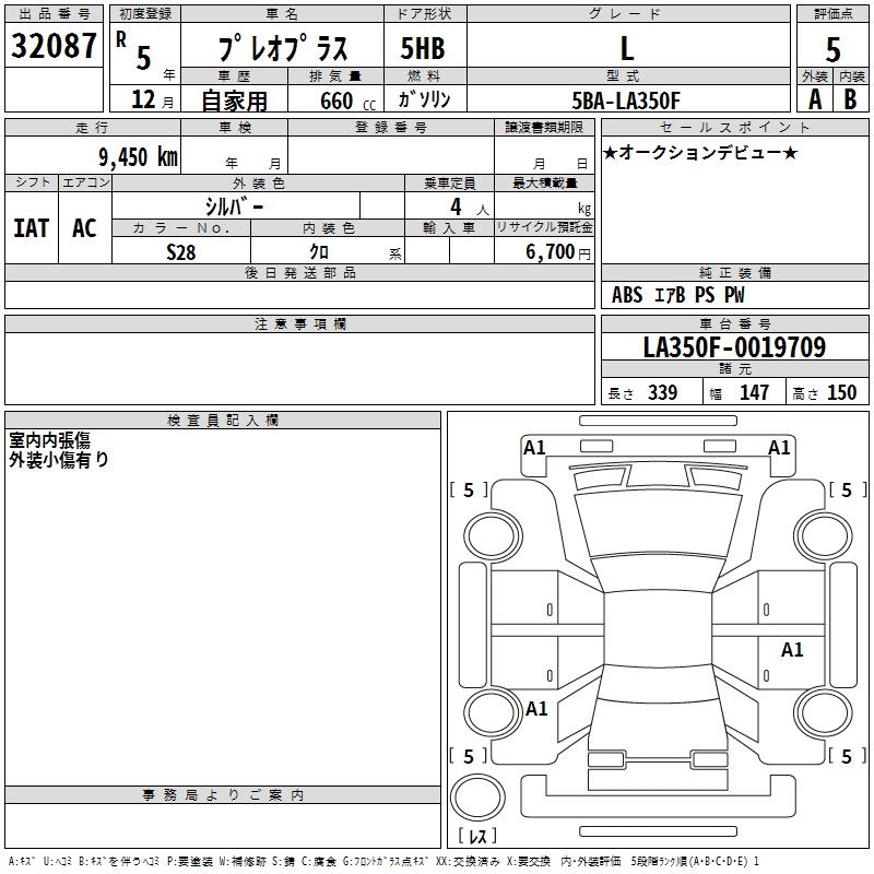 SUBARU PLEO PLUS