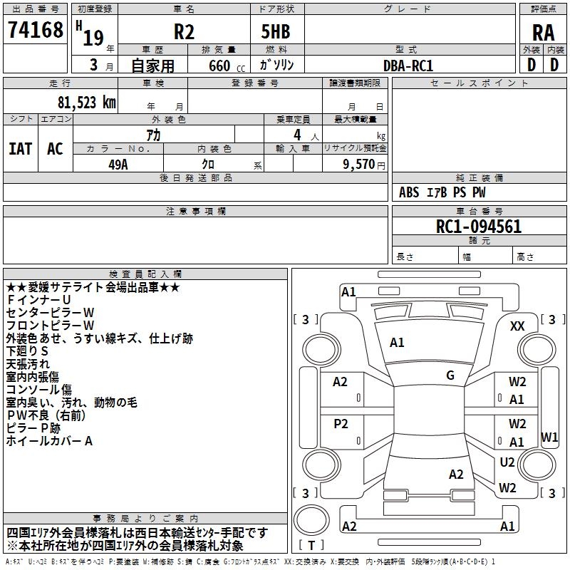 SUBARU R2