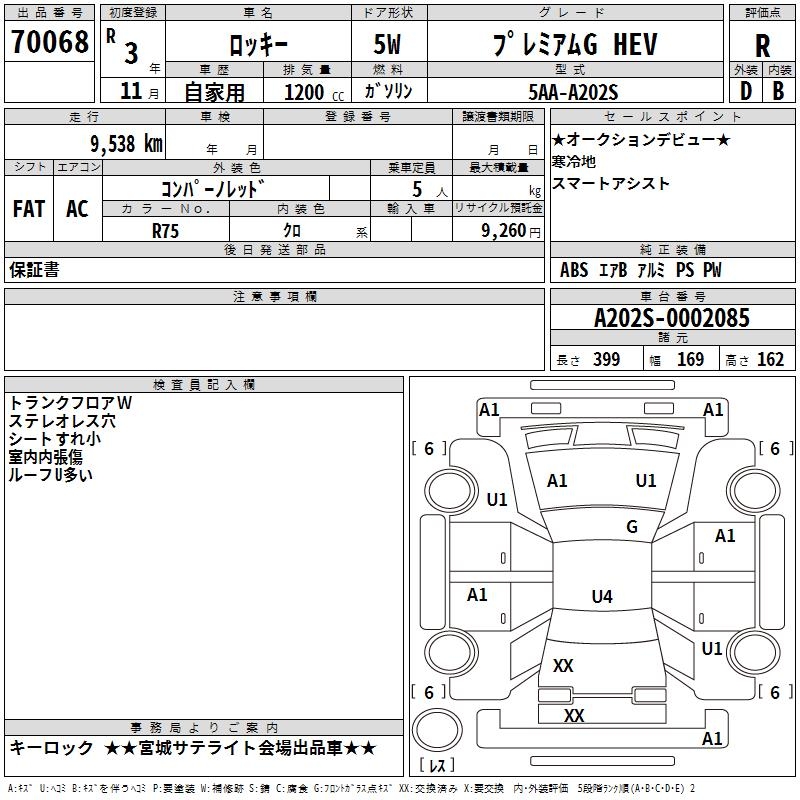 DAIHATSU ROCKY