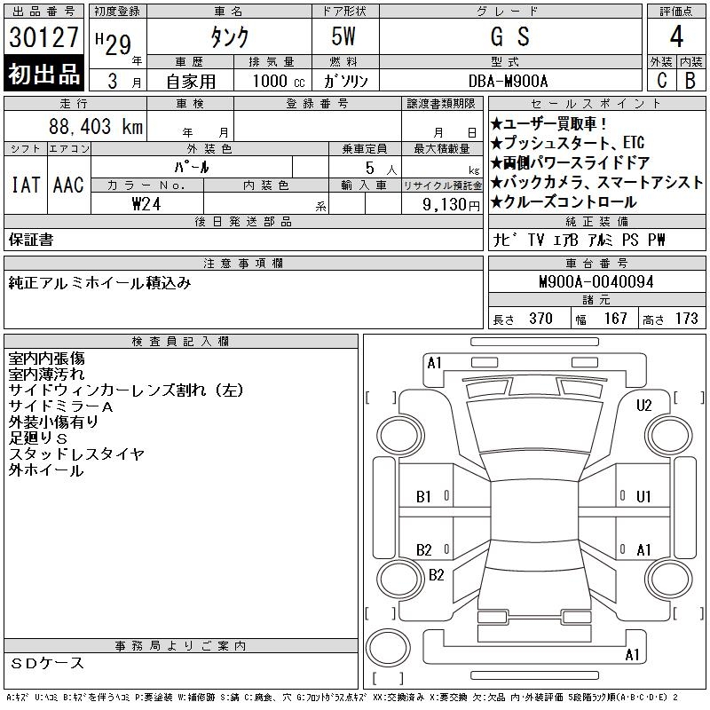 TOYOTA TANK