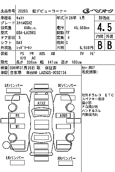 DAIHATSU CAST