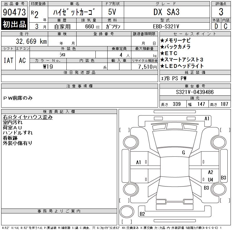 DAIHATSU HIJET