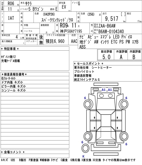 NISSAN SAKURA