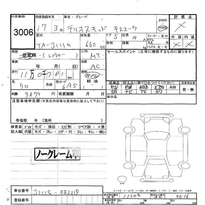 DAIHATSU TERIOS KID