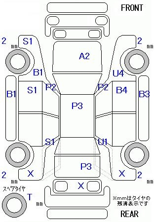 DAIHATSU MIDGET II