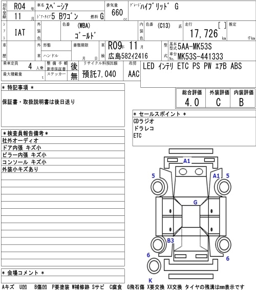 SUZUKI SPACIA