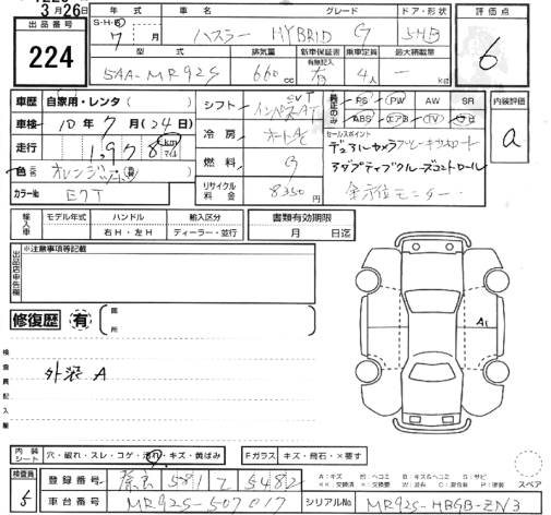 SUZUKI HUSTLER