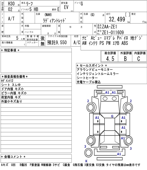 NISSAN LEAF