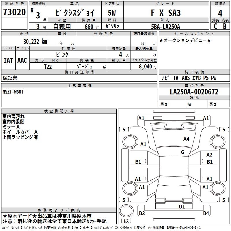 TOYOTA PIXIS JOY