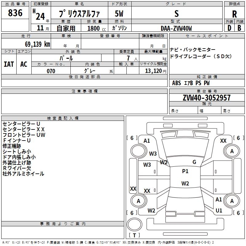 TOYOTA PRIUS ALPHA