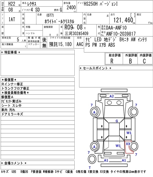LEXUS HS250H