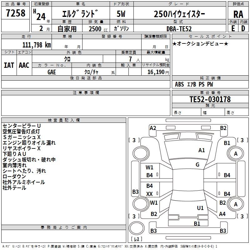 NISSAN ELGRAND