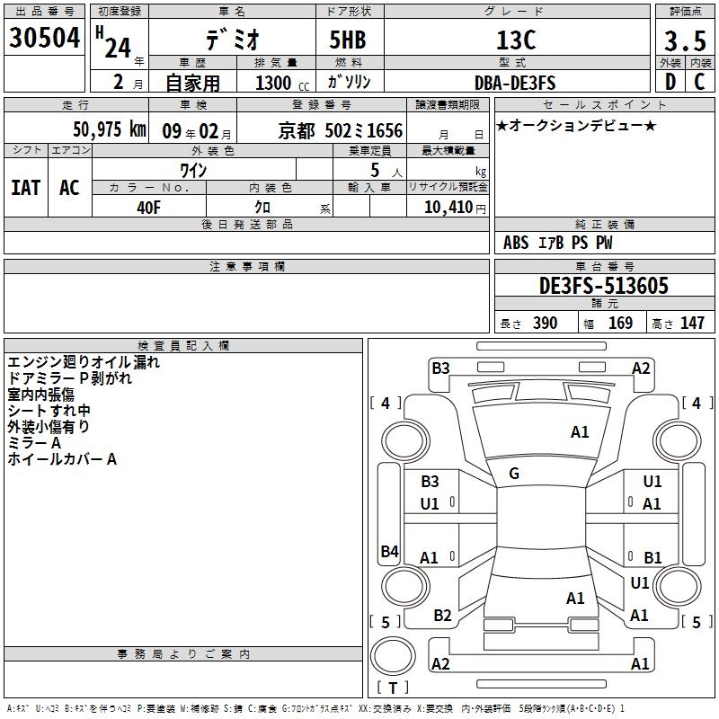 MAZDA DEMIO
