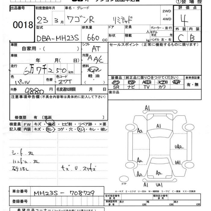 SUZUKI WAGON R