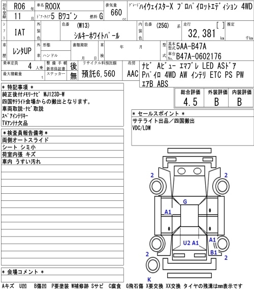 NISSAN ROOX