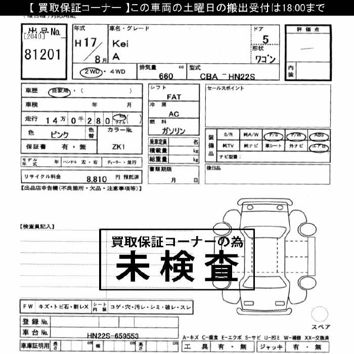 SUZUKI KEI