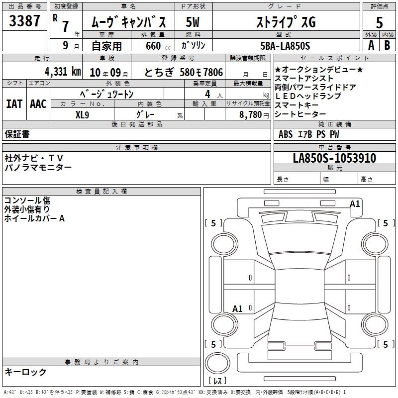 DAIHATSU MOVE CANBUS