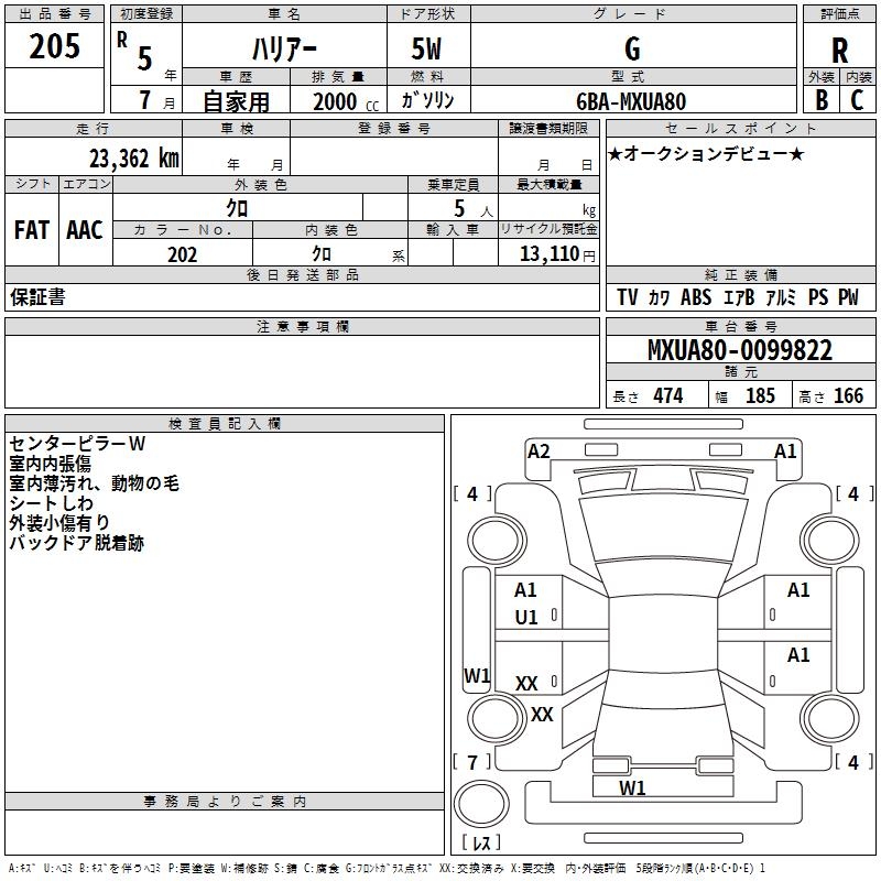 TOYOTA HARRIER