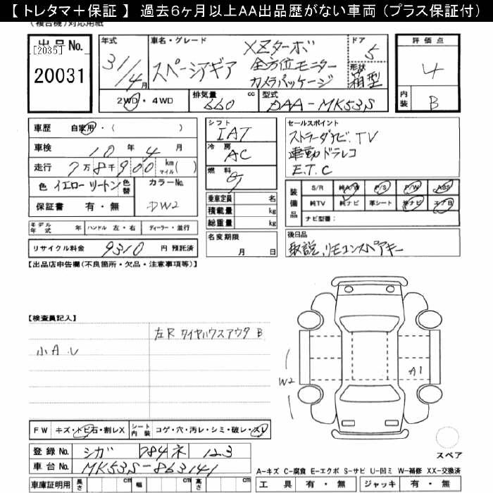 SUZUKI SPACIA