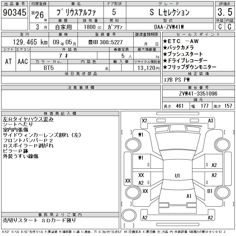 TOYOTA PRIUS ALPHA