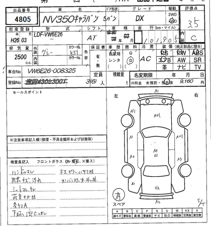NISSAN NV350 CARAVAN