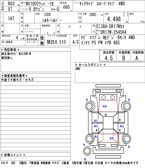 NISSAN NV100 CLIPPER